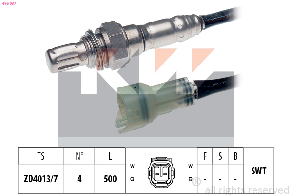 Lambda sonda KW
